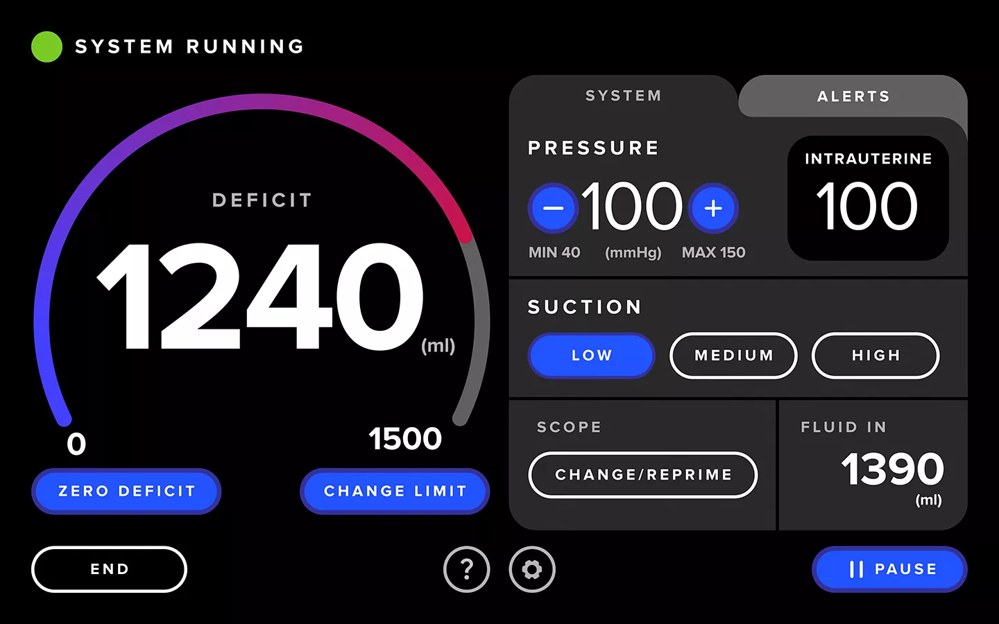 Screenshot from the Fluent Pro Fluid Management System user interface showing pressure.